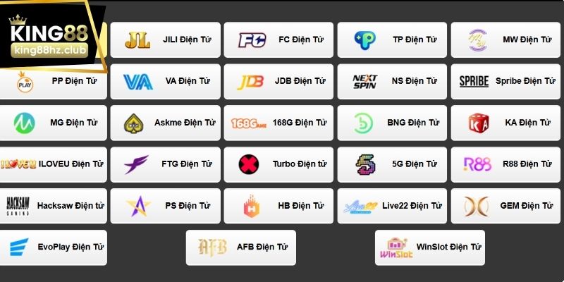 Sơ đồ vận hành hệ thống nhà cái trực tuyến